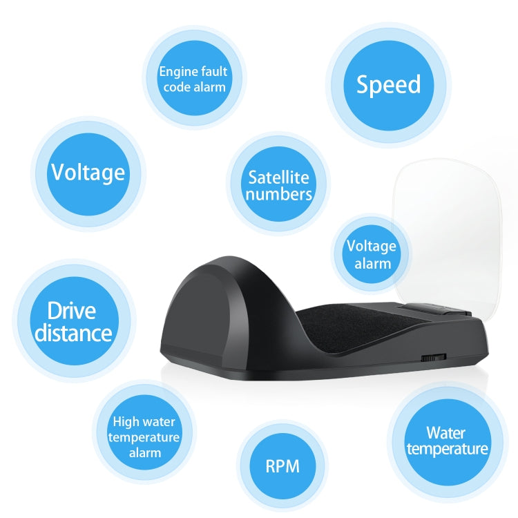 C700S OBD2 + GPS Mode Car HUD Head-up Display Fault Alarm