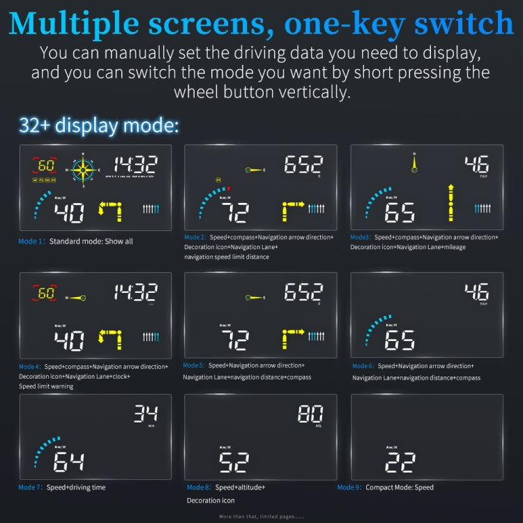 Q10 Car HUD Head-up Display GPS Speed Meter