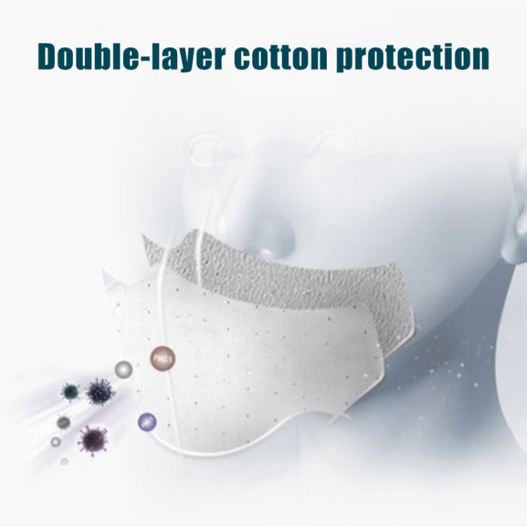 For Men Women Washable Replaceable Filter Breath-Valve PM2.5 Dustproof Face Mask