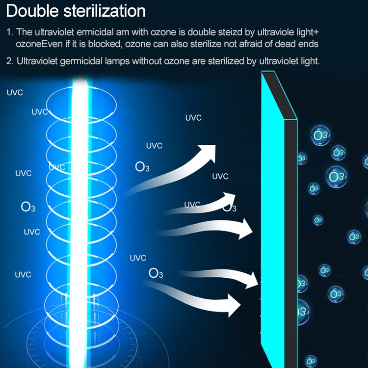 110V 8W Ozone Quartz UV Disinfection Light Portable UVC Anti-virus Sterilization Lamp
