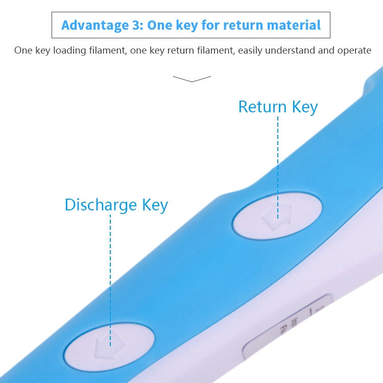 Hand-held 3D Printing Pen, AU Plug