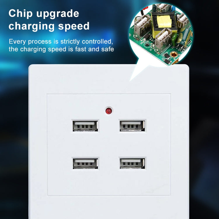 5V 3.1A 4 Ports USB Wall Charger Adapter Dock Station Socket Power Panel, 36V input