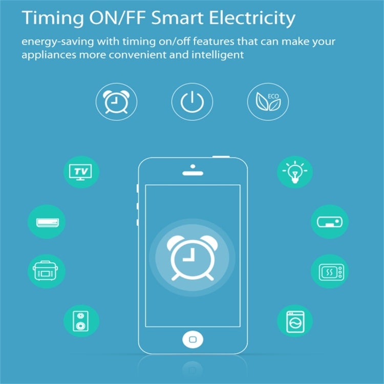 NEO NAS-WR06W WiFi US Smart Power Plug,with Remote Control Appliance Power ON/OFF via App & Timing function