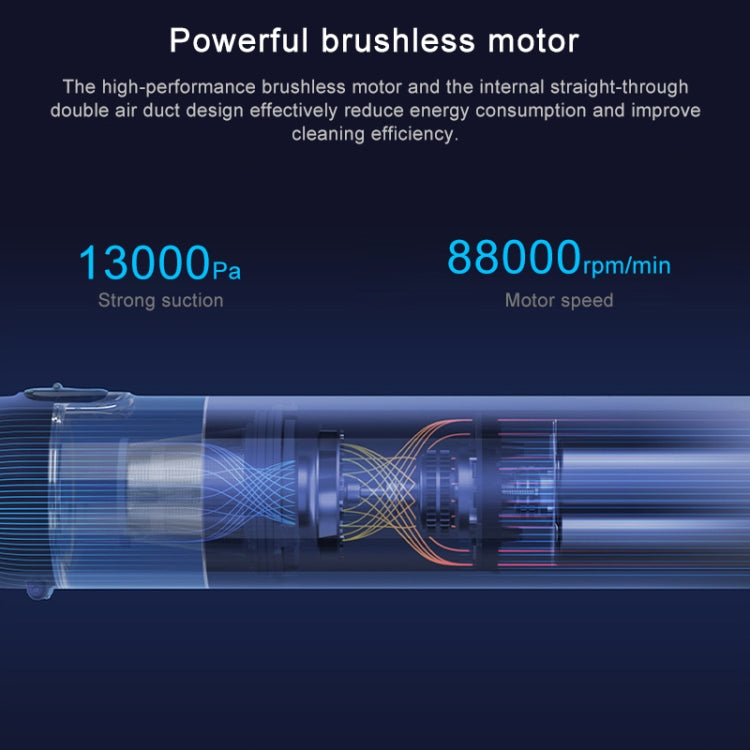 Original Xiaomi Mijia 120W 13000Pa Portable Handheld Car Home Vacuum Cleaner Dust Catcher Cleaning Tools