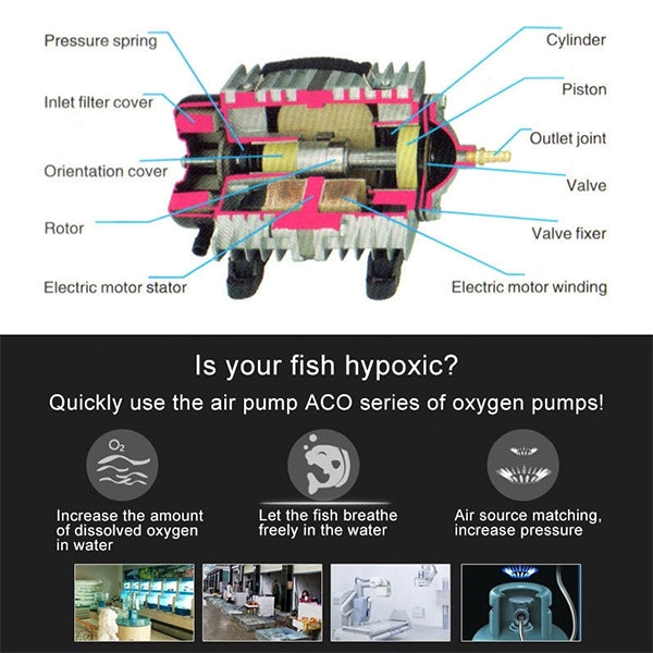 ACO-006 80W 88L/Min Electromagnetic Air Pump Compressor Seafood Fish Tank Increase Oxygen Air Flow Spliter, US Plug