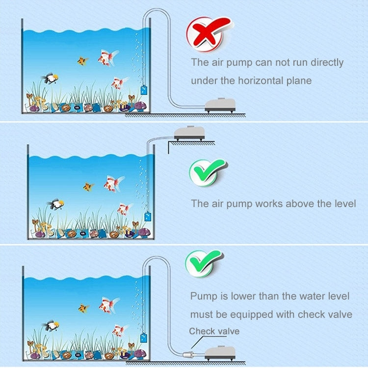 SOBO SB-248A 3W Single Outlet Adjustable Flow Aquarium Air Pump Fish Tank Oxygen Air Pump