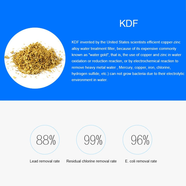 Bath Water Purifier Shower Faucet Chlorine Filter, Interface: 2.1cm / 2.7cm