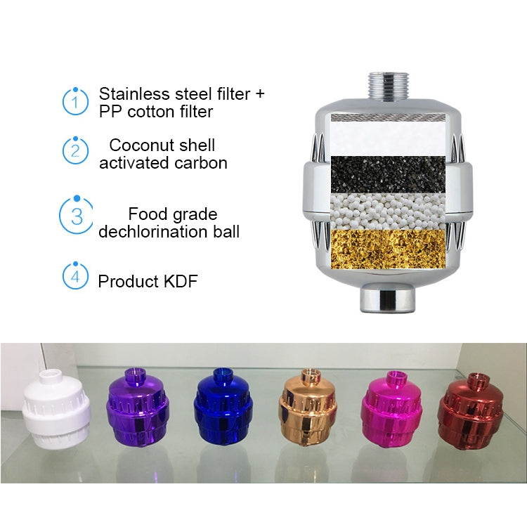 Bath Water Purifier Shower Faucet Chlorine Filter, Interface: 2.1cm / 2.7cm