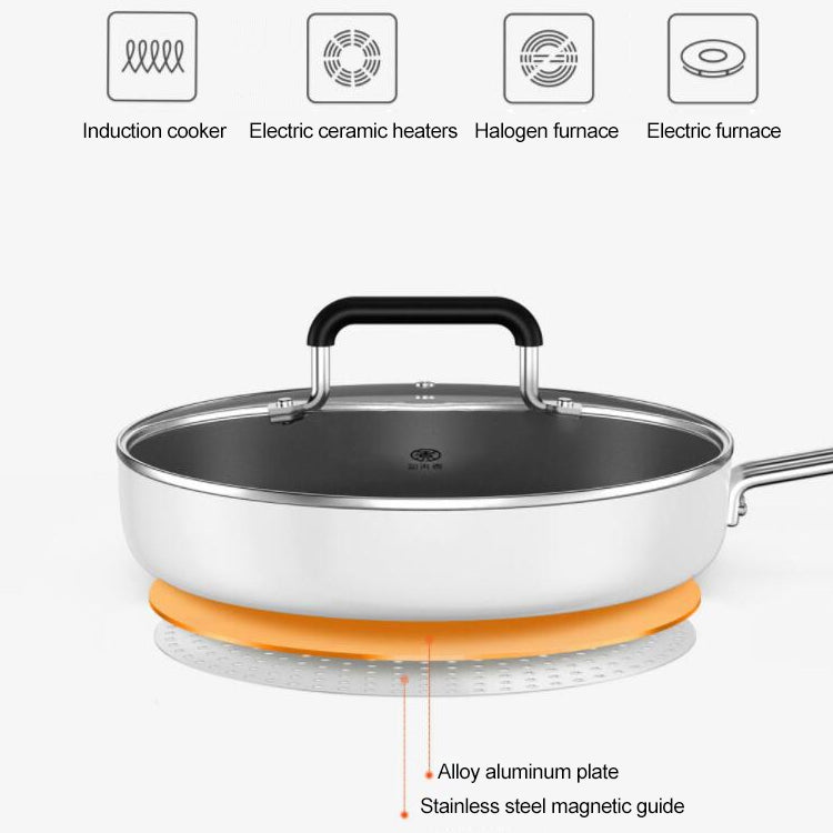 Original Xiaomi Youpin Non Stick Frying Pan Cooking Pot