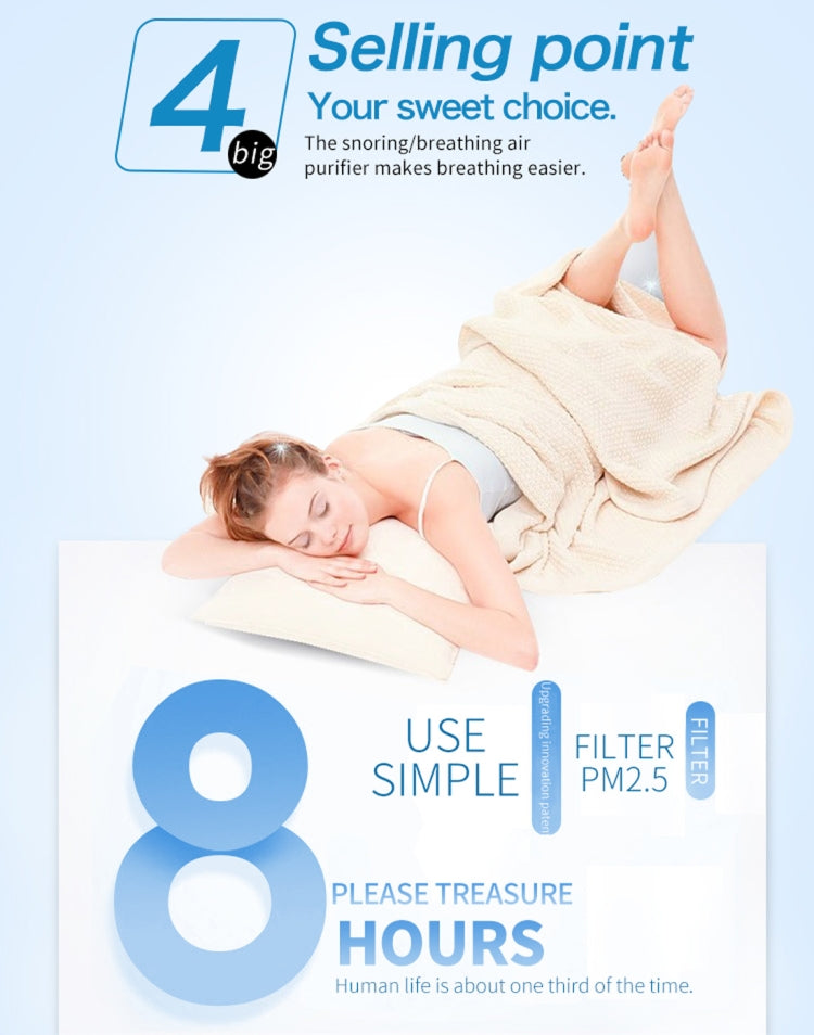 2 PCS 2 in 1 ABS Silicone Anti Snoring Air Purifier