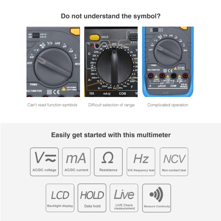 BSIDE ADMS6 High-precision Fully Automatic Small Digital Intelligent Multimeter with HD Digital Display & Shockproof Cover, Support Function Range Switch & Double-sided Pen Holder