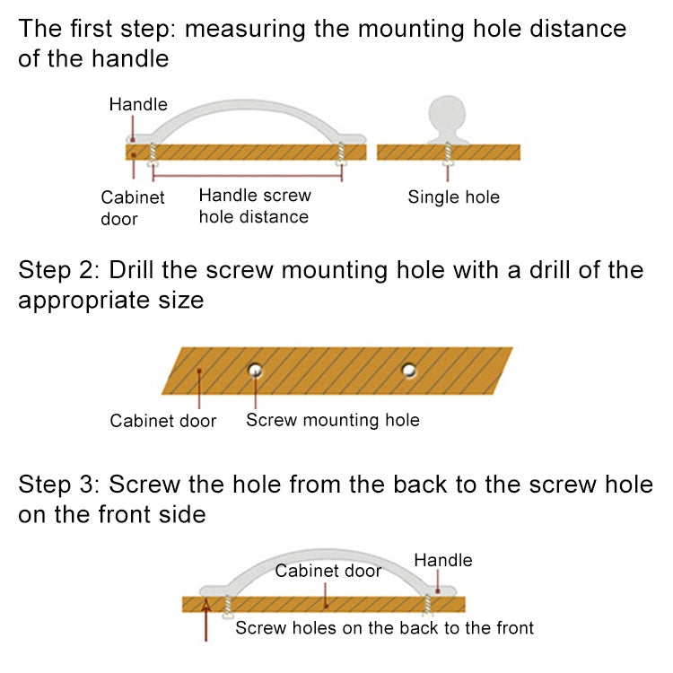 5027-128 Gold Imitated Zinc Alloy Ceramic Handle for Cabinet Wardrobe Drawer Door, Hole Spacing: 128mm