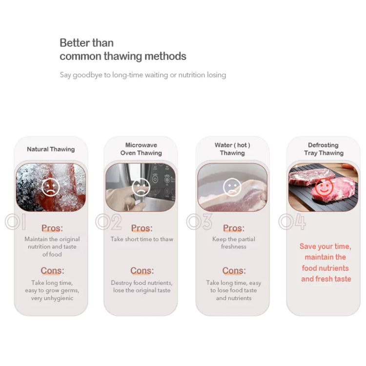 Kitchen Tool Rapid Defrosting Tray Thawing Plate Frozen Food Defrost Without Electricity, Size: 11.6 x 8 inch