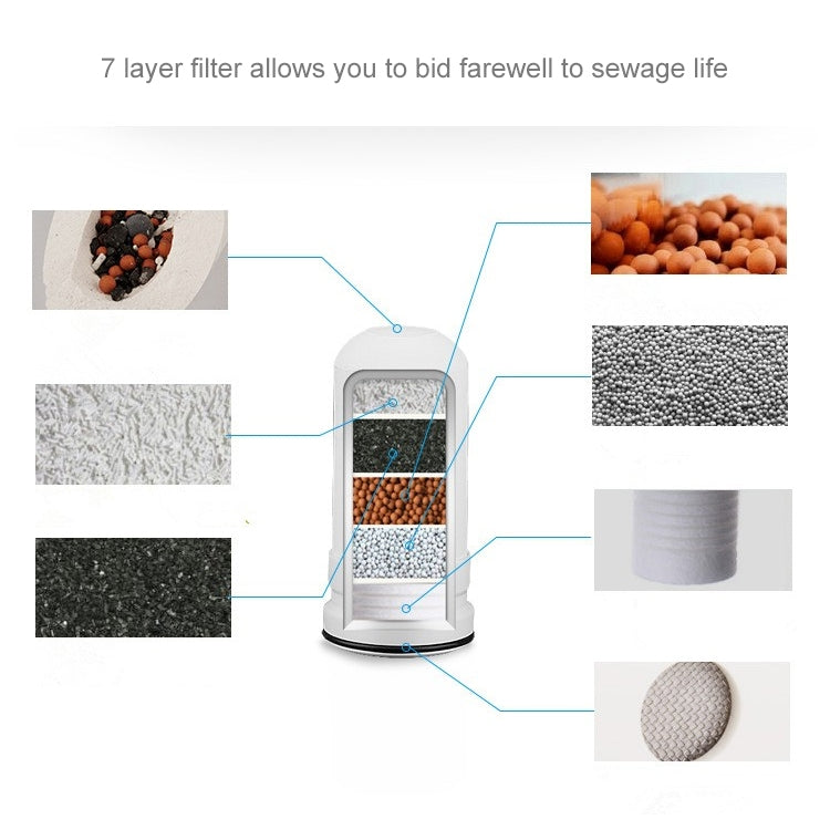 Kubichai Kitchen Water Filter Faucet Water Purifier