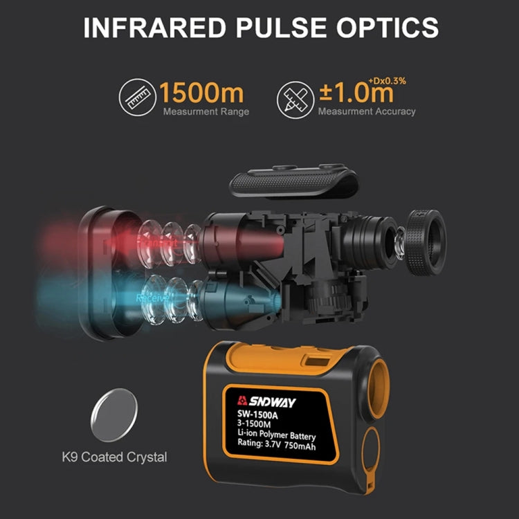 SNDWAY SW1500A Handheld Outdoor Waterproof Telescope Range Finder Distance Measurer, 1500m