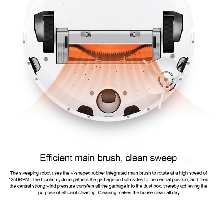 Sweeping Robot Main Brush Mop Accessories for Xiaomi