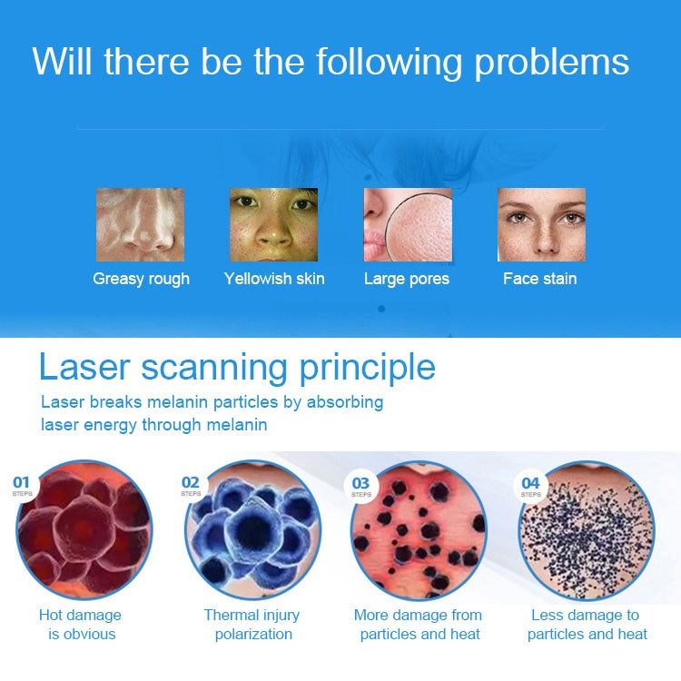 Handheld Picosecond Portable (Removing Tattoo Freckle Mole Dot)  Machine Laser Plasma Beauty Care Pen