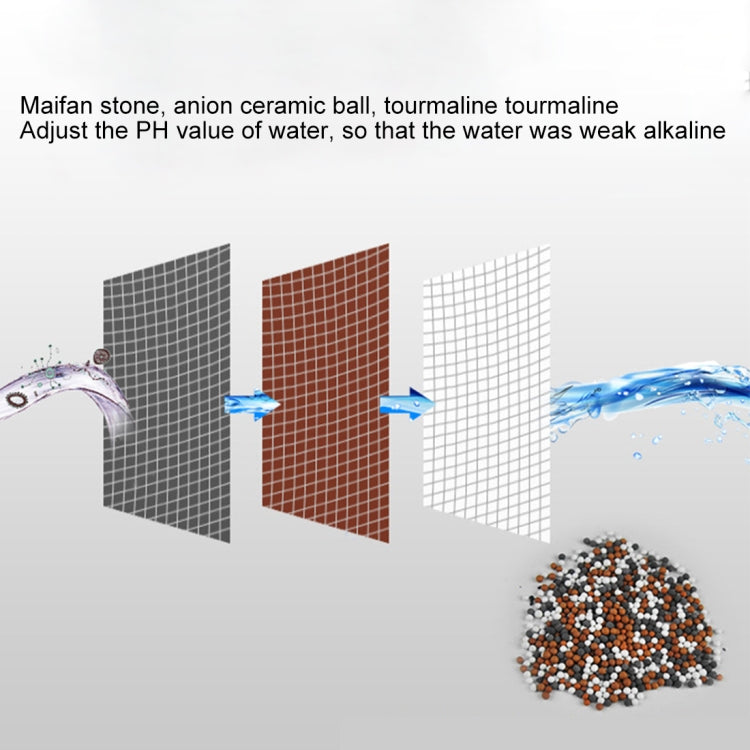 Anion Shower Faucet Chlorine Filter, Interface: 2cm