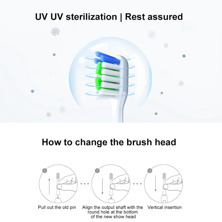 HUAWEI Lebooo LBS-T053A 2 PCS Smart Toothbrush Head (for HCB0001)