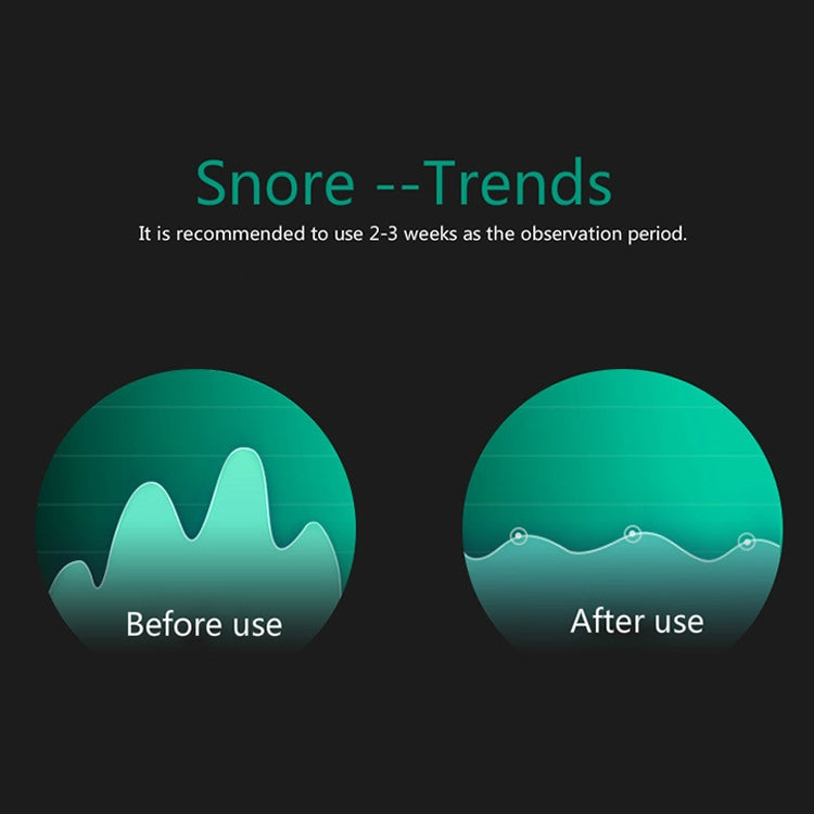 Adult Home Smart Throat Anti-snoring Device Sleep Stickers