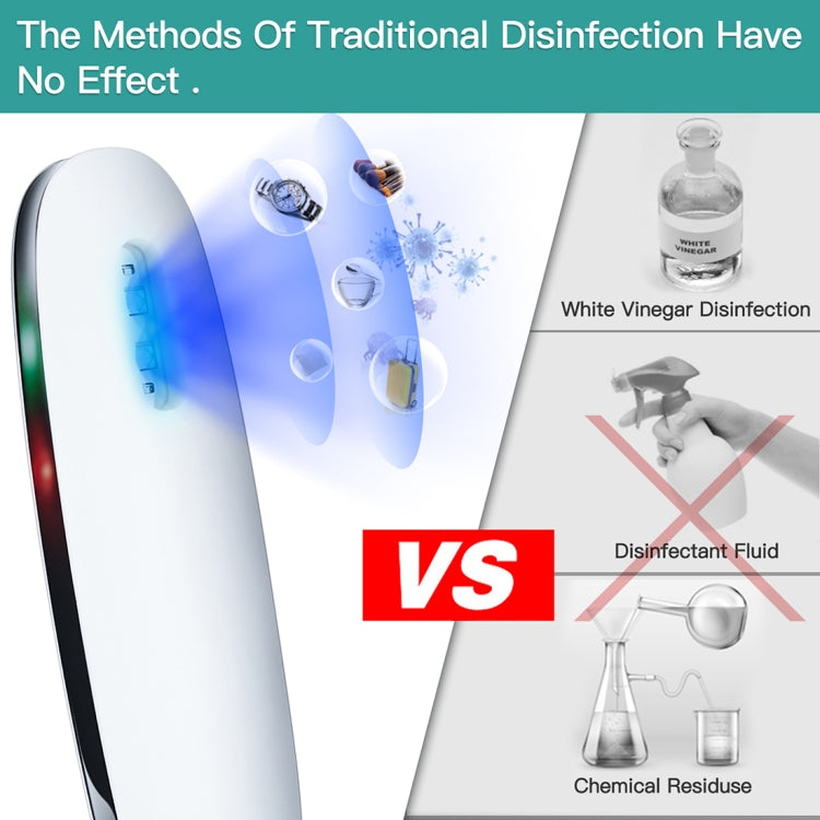 Portable UVC LED Light Sterilizer Disinfection Stick Lamp