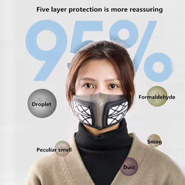 Silicone Protective Reusable PM2.5 KN95 Respirator Mask Replaceable Filter Antivirus Anti-fog Face Mask