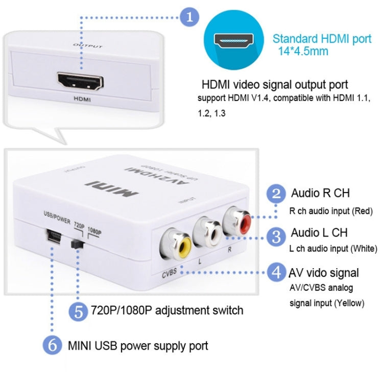 HOWEI HW-2105 Mini AV CVBS/L+R Audio to HDMI Converter Adapter, Support Scaler 1080P