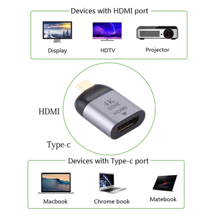 Type-C Male Connector To HDMI Version 2.0 Adapter,Supports 3D Visual Effects
