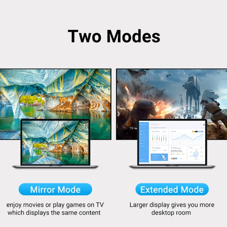 Type-C Male Connector To HDMI Version 2.0 Adapter,Supports 3D Visual Effects