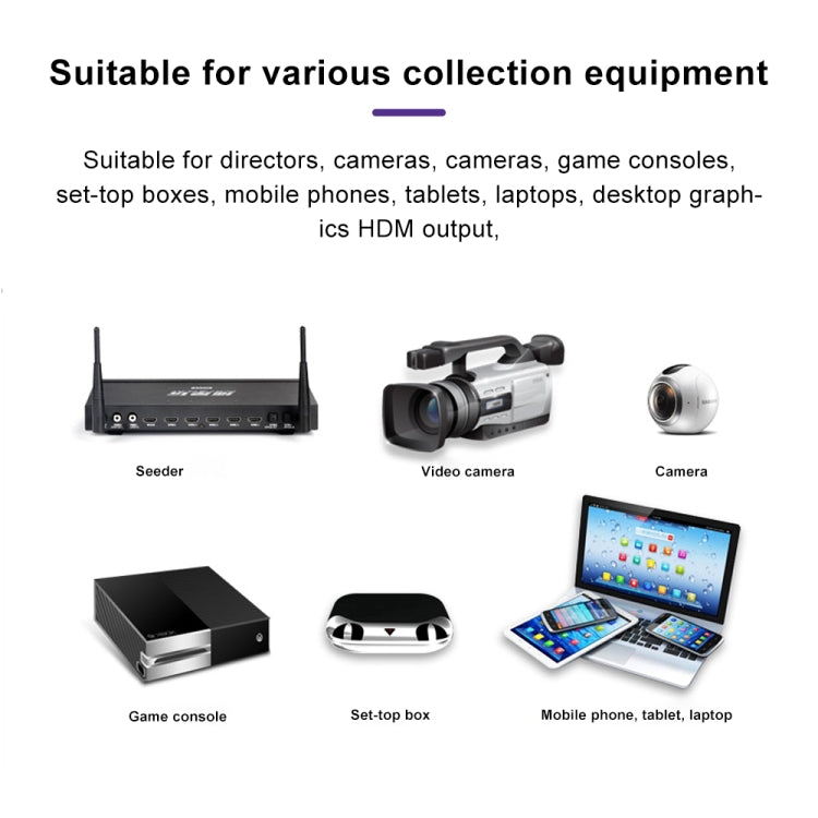 Z35 HDMI Female + Mic to HDMI Female + Audio + USB HD Video & Audio Capture Card with Loop