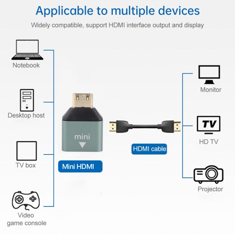 Micro HDMI Male to HDMI Female Gold-plated Head Adapter