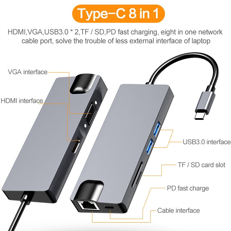 HW-TC12 8 In 1 Type-C / USB-C Multifunctional Extension HUB Adapter Hdmi / Vga Hub Card Reader + Network Card