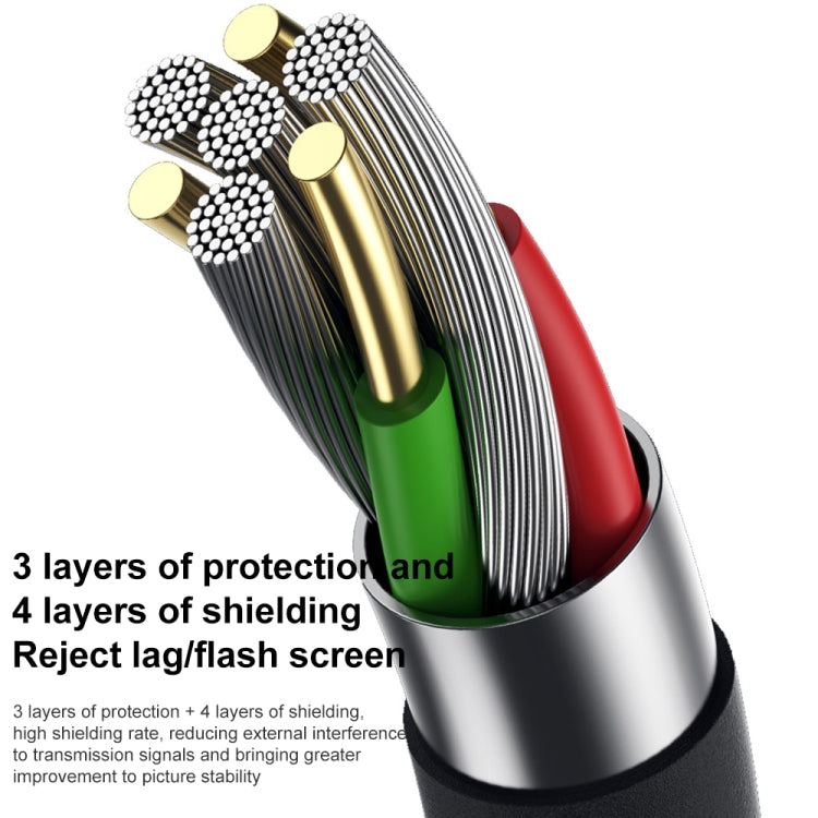 MG-HDM HDTV to HDTV Magnetic Adapter Cable, Length: 0.5m