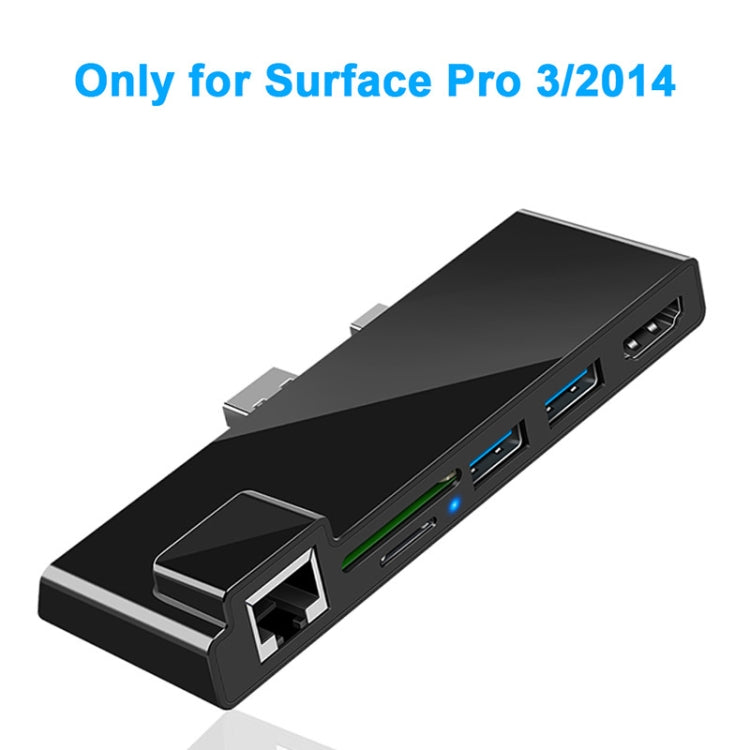 ROCKETEK SK-SH3L RJ45 + 2 x USB 3.0 + HDMI + SD / TF Memory Card Reader HUB 4K HDMI Adapter