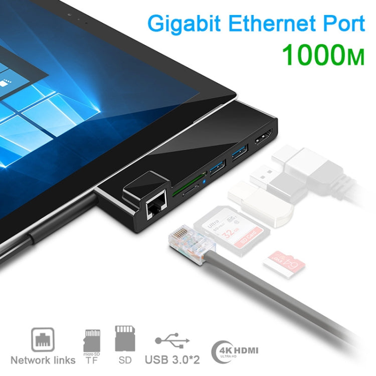 ROCKETEK SK-SH3L RJ45 + 2 x USB 3.0 + HDMI + SD / TF Memory Card Reader HUB 4K HDMI Adapter