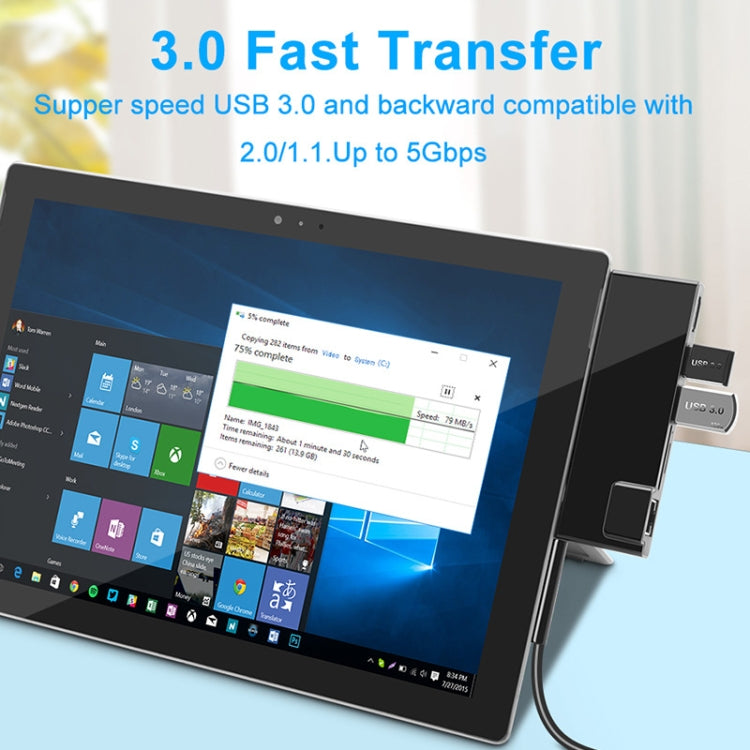 ROCKETEK SK-SH3L RJ45 + 2 x USB 3.0 + HDMI + SD / TF Memory Card Reader HUB 4K HDMI Adapter