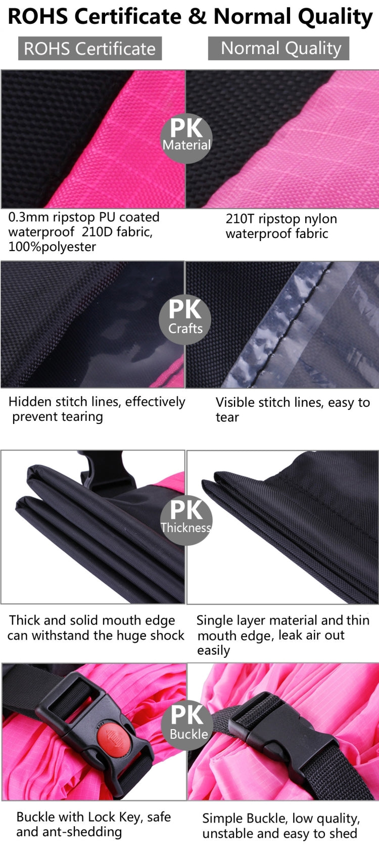 Inflatable Lounger Polyester Fabric Compression Air Bag Sofa for Beach / Travelling / Hospitality / Fishing, Size: 185cm x 75cm x 50cm, Normal Quality