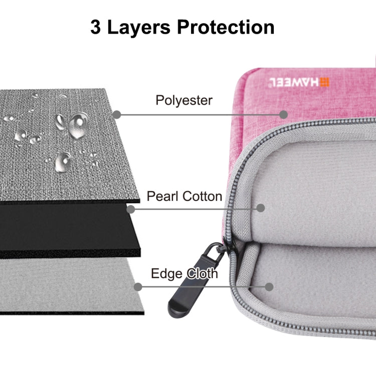 For Macbook, Samsung, Lenovo, Sony, DELL Alienware, CHUWI, ASUS, HP, 15 inch and Below Laptops