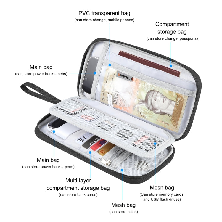 HAWEEL Clutch Bag Passport Wallet Document Organizer Credit Cards Case Bag