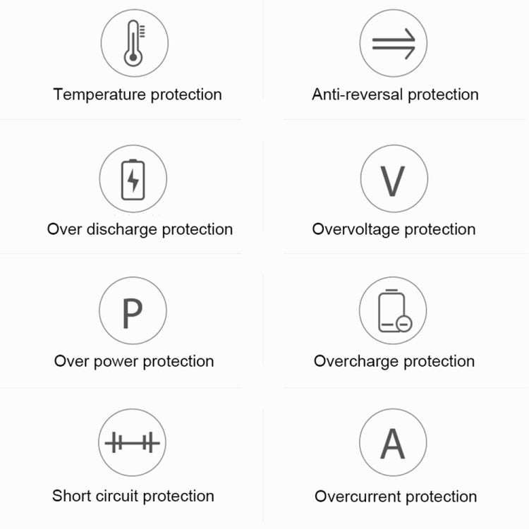 ipipoo XP-1 Dual USB Car Fast Charging Charger with Android Line
