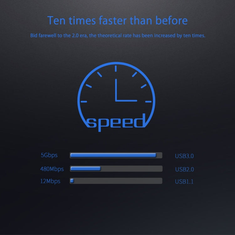 ORICO M3H10-U3-V2 Aluminum Alloy 10 USB 3.0 Ports HUB