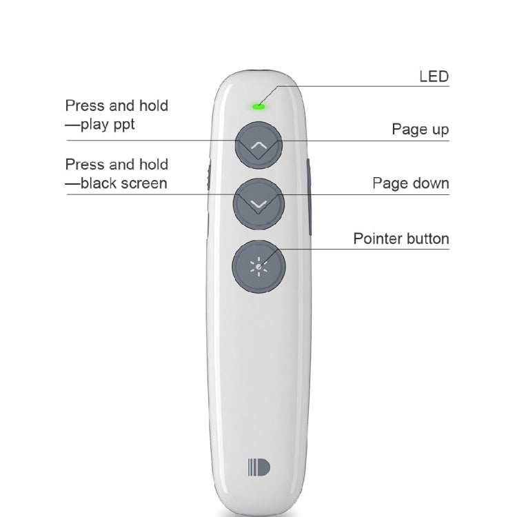 Doosl DSIT007 2.4GHz Rechargeable Powerpoint Presentation Wireless Cliker Remote Control Pen, Control Distance: 10m(White)