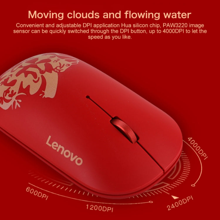 Lenovo Air Handle Lightweight Portable Mute Wireless Mouse, Blessing Mouse Version