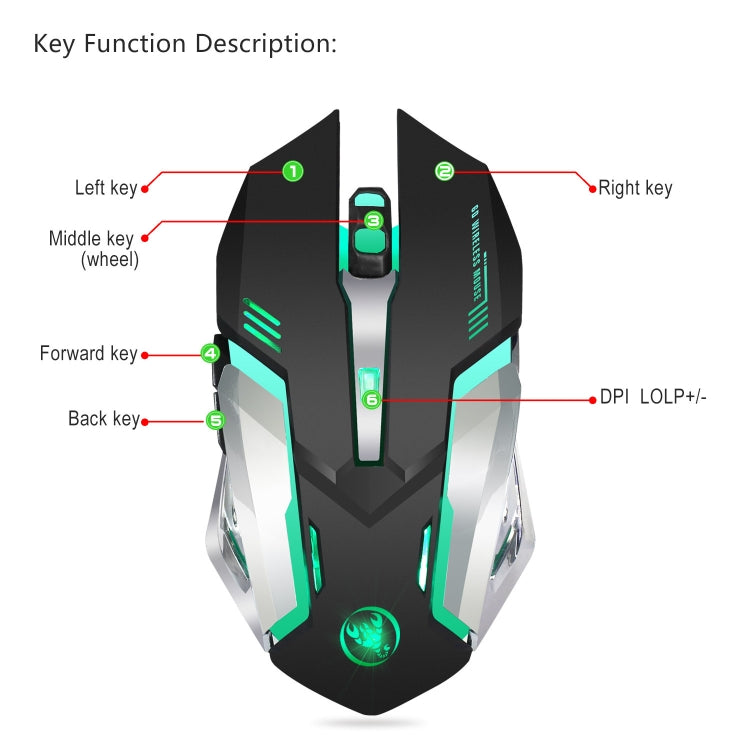 HXSJ M10 2.4GHz 6-keys USB Rechargeable Colorful Lighting Ergonomic 2400DPI Wireless Optical Gaming Mouse for Desktop Computers
