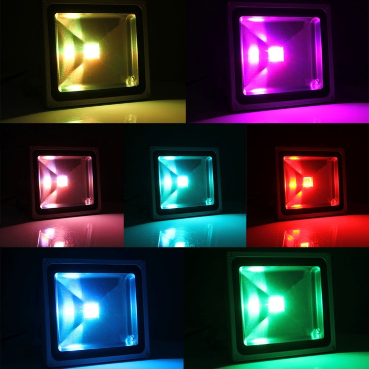 2250LM with Remote Control, AC 110-265V