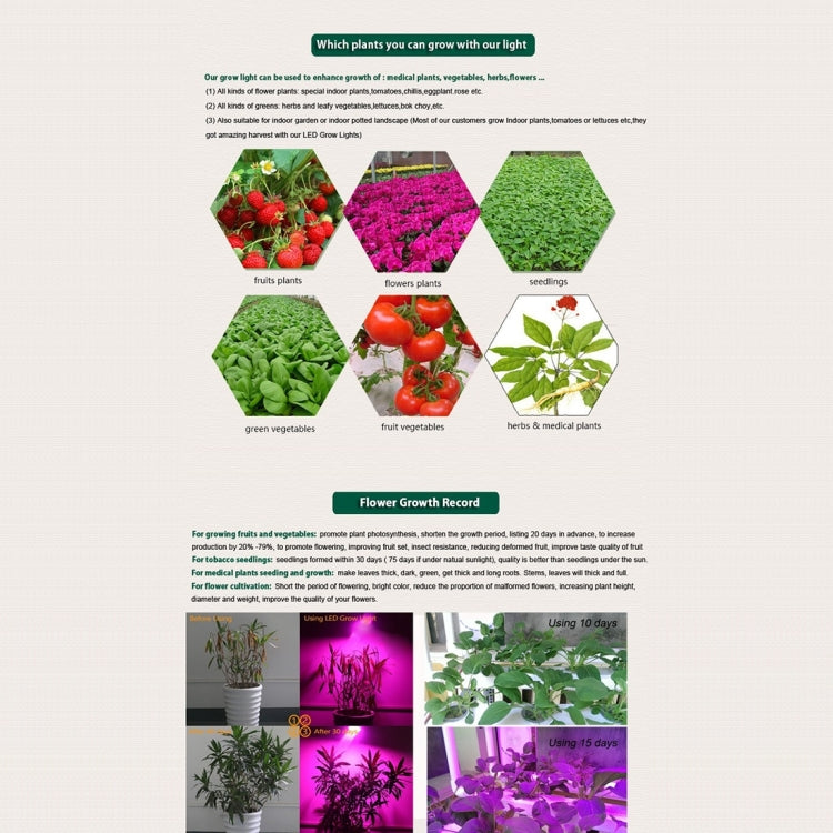 225 LEDs Greenhouse Light Aquarium Light, AC 85-265V