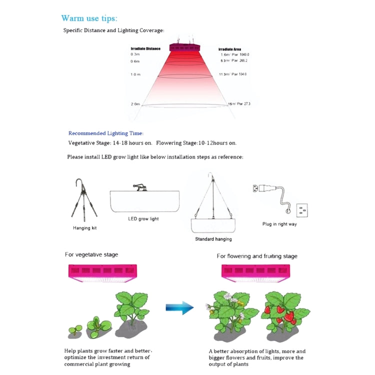 225 LEDs Greenhouse Light Aquarium Light, AC 85-265V