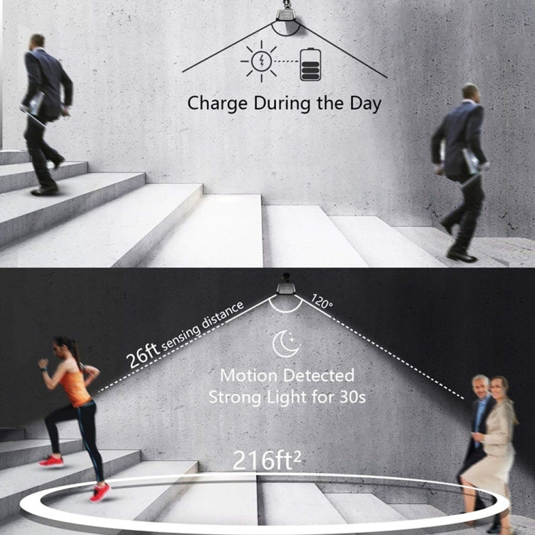 6W 800LM 48 LEDs Solar Remote Control Flat Lamp with Bracket