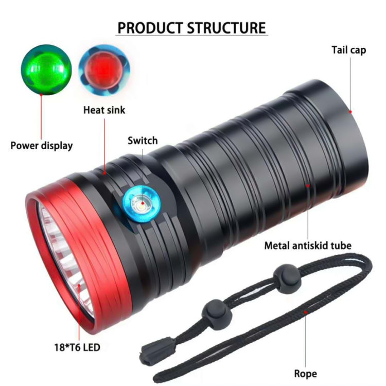 3 Gears, DB18 18xT6, Luminous Flux: 5400lm LED Flashlight, Without Battery