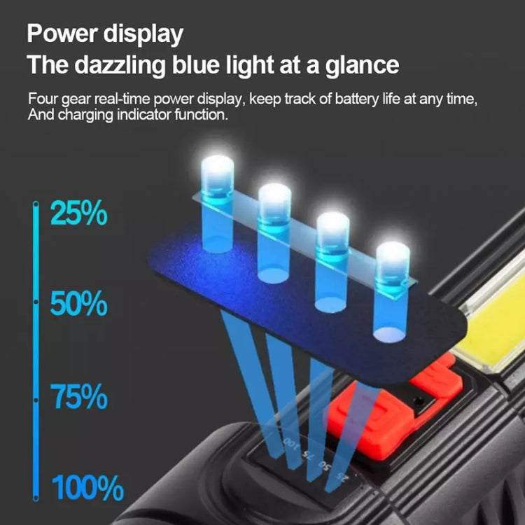 L-822 USB Rechargeable Floodlight Mini Portable LED Flashlight